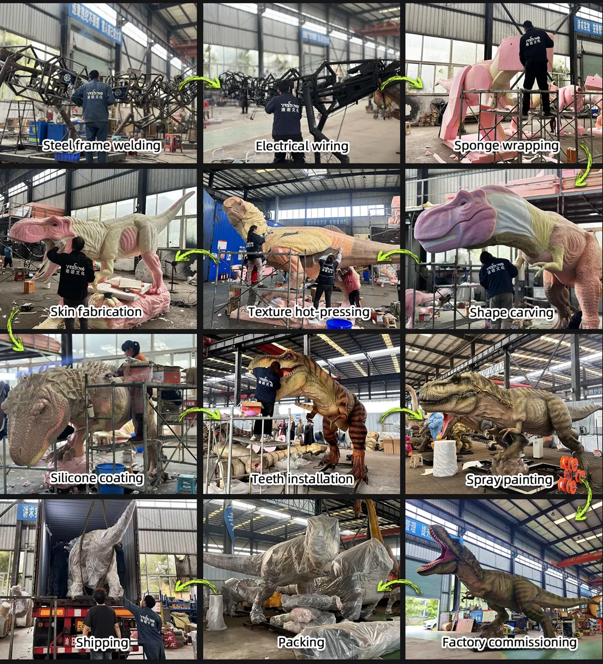 Production Process